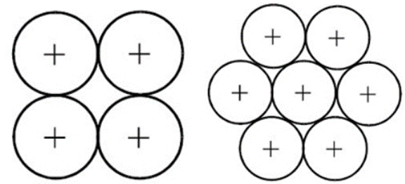 Possible Speaker Layouts: Square and Hexagonal